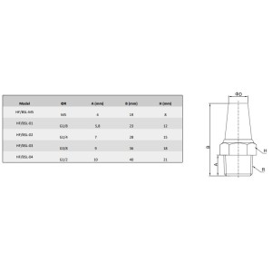Tłumik hałasu powietrza stożkowy mosiężny 3/8" | Instalacje sprężonego powietrza