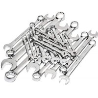 Klucze płasko-oczkowe