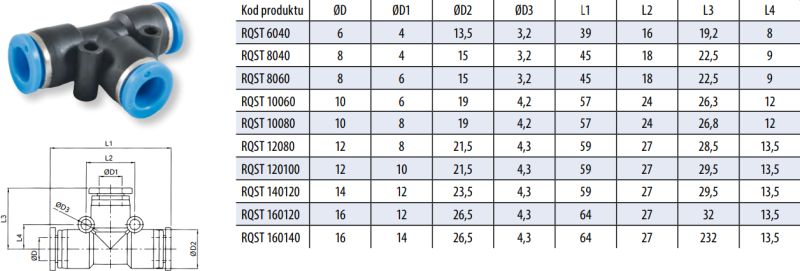 Trójniki wtykowe redukcyjne typu T - Rectus